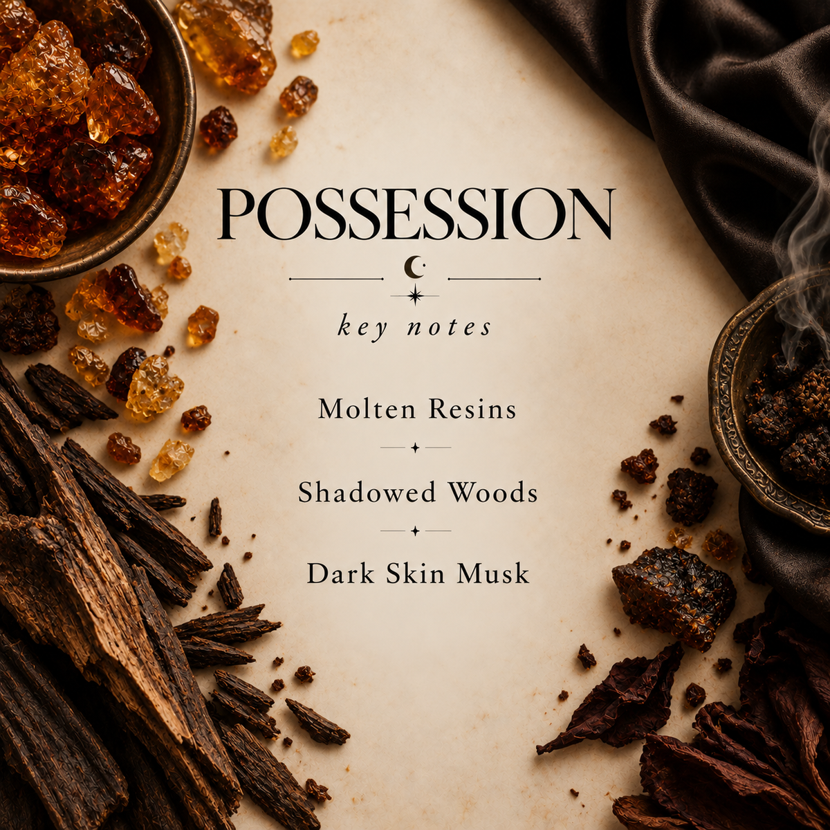 Possession key notes: Molten Resins, Shadowed Woods, Dark Skin Musk